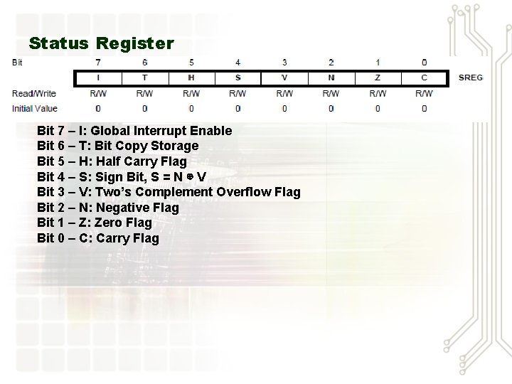 Status Register Bit 7 – I: Global Interrupt Enable Bit 6 – T: Bit