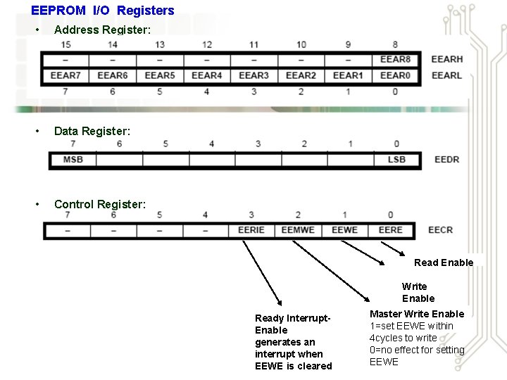 EEPROM I/O Registers • Address Register: • Data Register: • Control Register: Read Enable