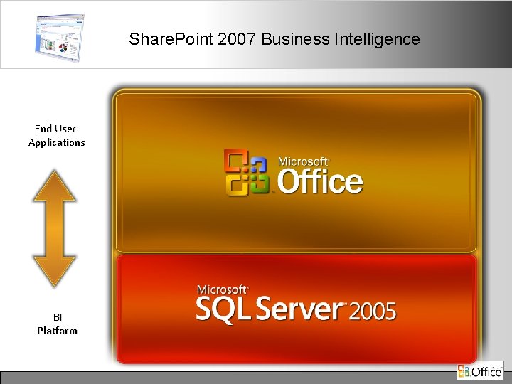 Share. Point 2007 Business Intelligence End User Applications Business Pro. Clarity Analytics Scorecard Performance.