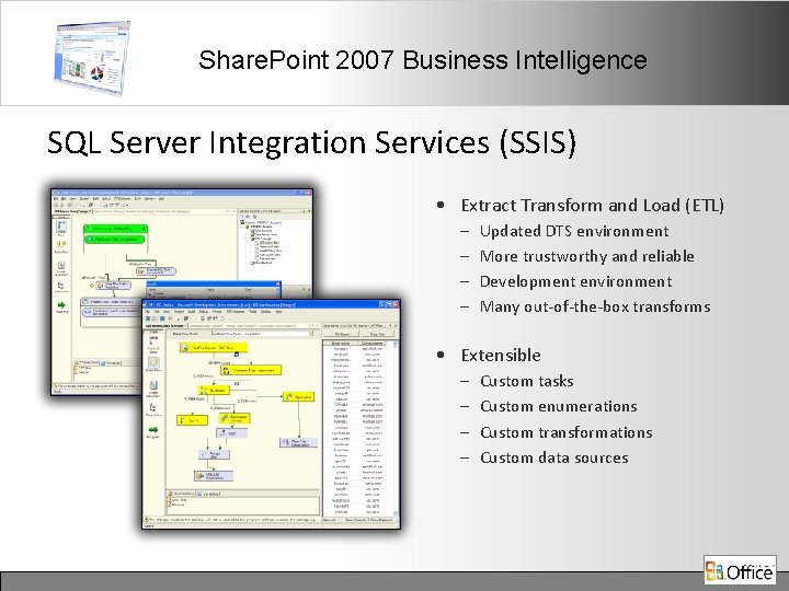 Share. Point 2007 Business Intelligence SQL Server Integration Services (SSIS) • Extract Transform and