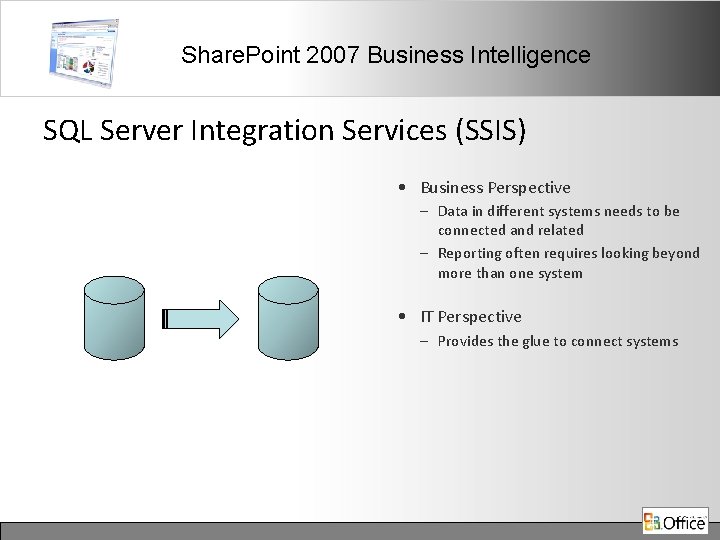Share. Point 2007 Business Intelligence SQL Server Integration Services (SSIS) • Business Perspective –
