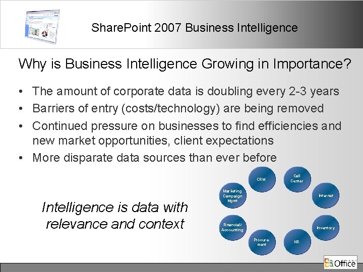 Share. Point 2007 Business Intelligence Why is Business Intelligence Growing in Importance? • The