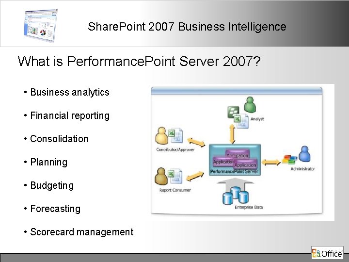 Share. Point 2007 Business Intelligence What is Performance. Point Server 2007? • Business analytics