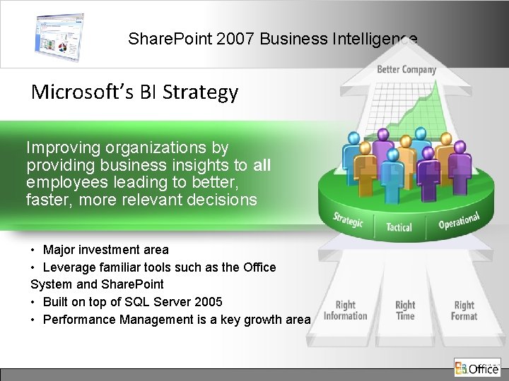 Share. Point 2007 Business Intelligence Microsoft’s BI Strategy Improving organizations by providing business insights