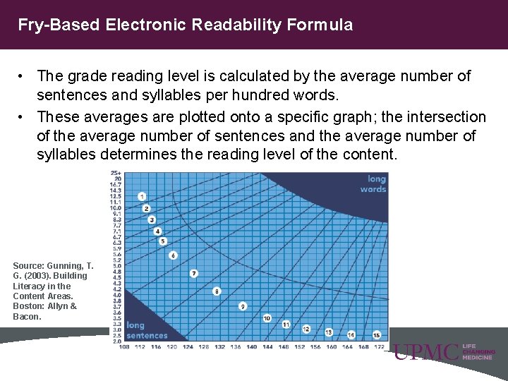 Fry-Based Electronic Readability Formula • The grade reading level is calculated by the average
