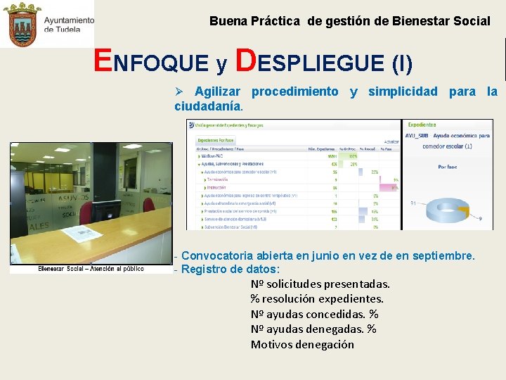 Buena Práctica de gestión de Bienestar Social ENFOQUE y DESPLIEGUE (I) Ø Agilizar procedimiento