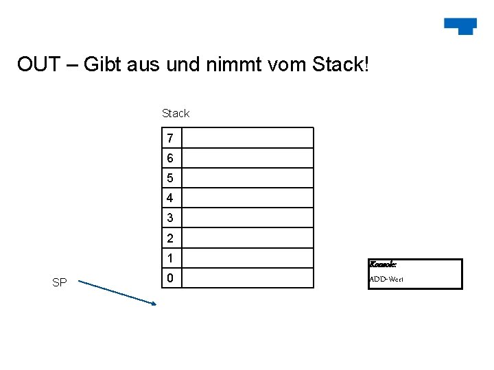 OUT – Gibt aus und nimmt vom Stack! Stack 7 6 5 4 3