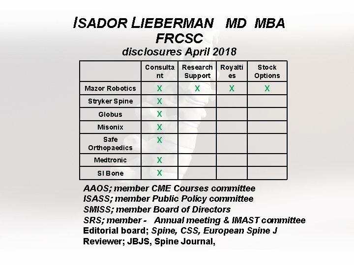 ISADOR LIEBERMAN MD MBA FRCSC disclosures April 2018 Consulta nt Research Support Royalti es