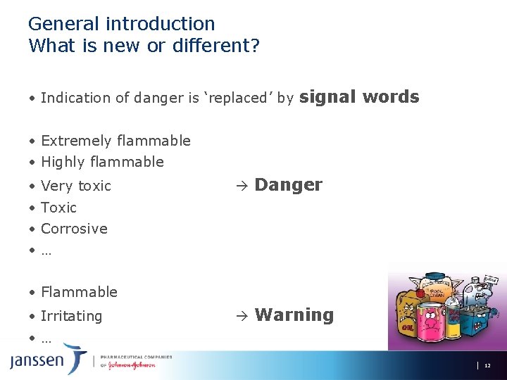 General introduction What is new or different? • Indication of danger is ‘replaced’ by