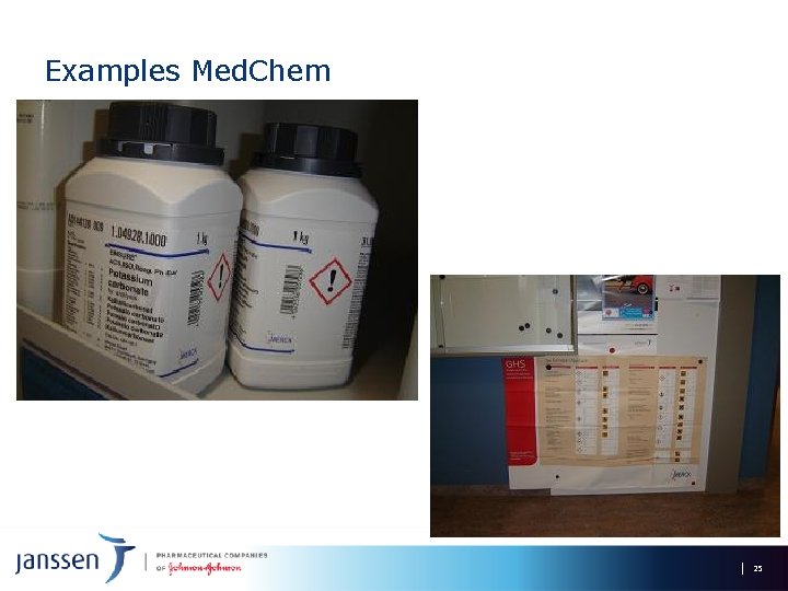 Examples Med. Chem 25 