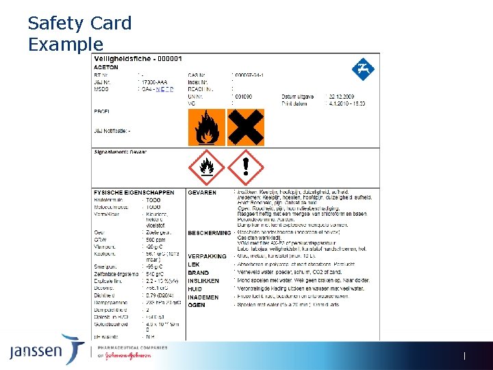 Safety Card Example 29 