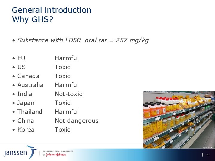 General introduction Why GHS? • Substance with LD 50 oral rat = 257 mg/kg