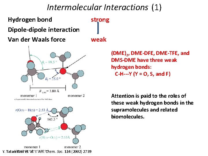 Intermolecular Interactions (1) Hydrogen bond Dipole-dipole interaction Van der Waals force strong weak (DME)2,