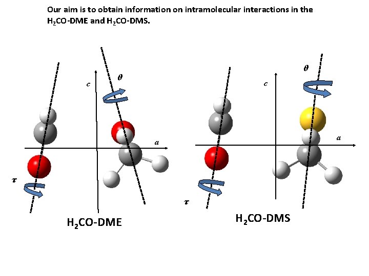Our aim is to obtain information on intramolecular interactions in the H 2 CO-DME