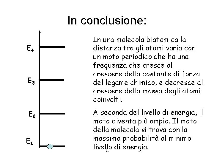 In conclusione: E 4 E 3 E 2 E 1 In una molecola biatomica