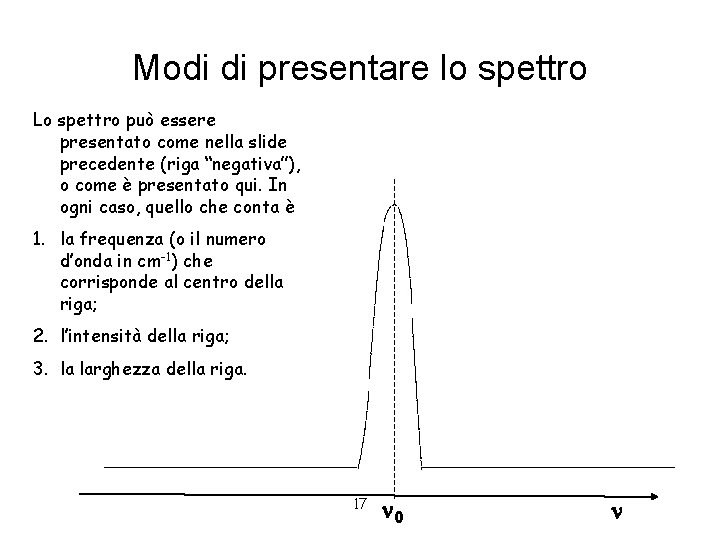 Modi di presentare lo spettro Lo spettro può essere presentato come nella slide precedente