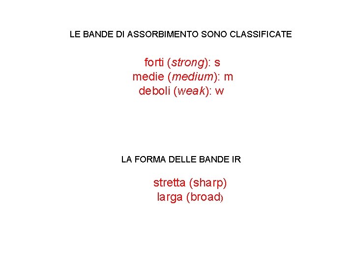 LE BANDE DI ASSORBIMENTO SONO CLASSIFICATE forti (strong): s medie (medium): m deboli (weak):
