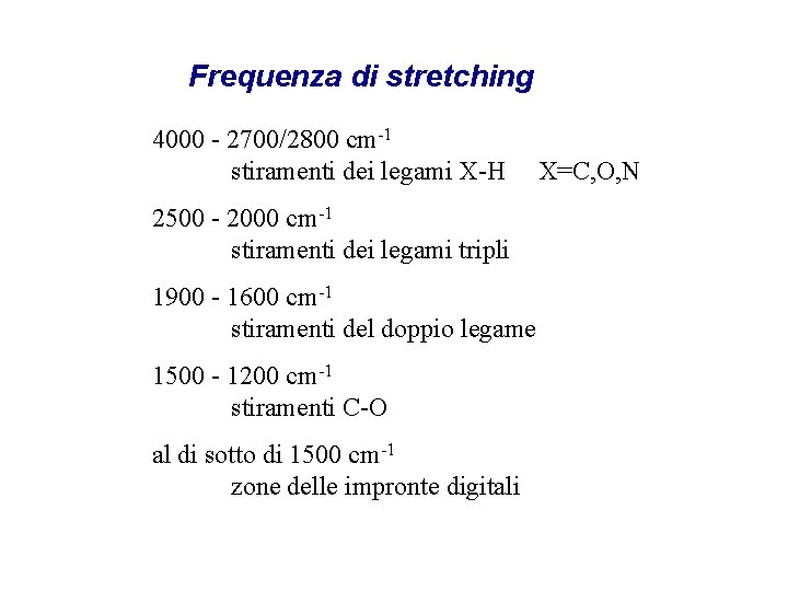 Frequenza di stretching 4000 - 2700/2800 cm-1 stiramenti dei legami X-H X=C, O, N