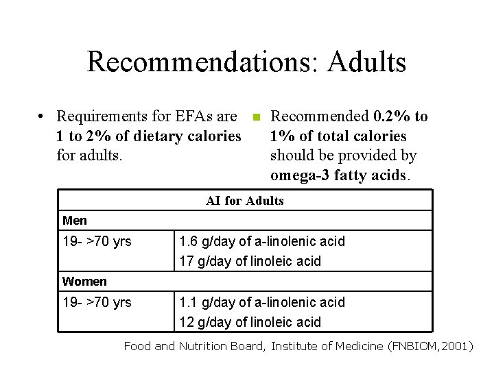 Recommendations: Adults • Requirements for EFAs are 1 to 2% of dietary calories for