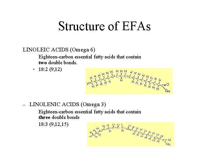 Structure of EFAs LINOLEIC ACIDS (Omega 6) • – Eighteen-carbon essential fatty acids that