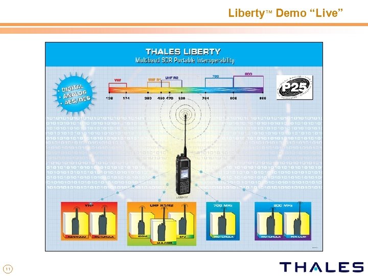 Liberty. TM Demo “Live” 11 