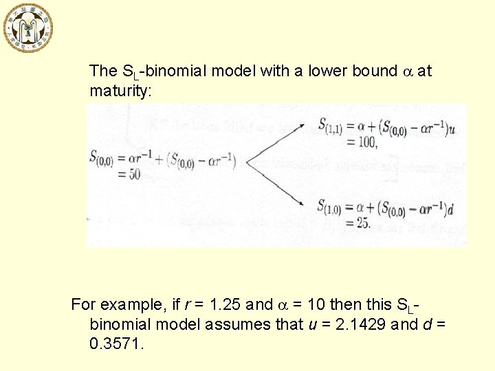  The SL-binomial model with a lower bound at maturity: For example, if r