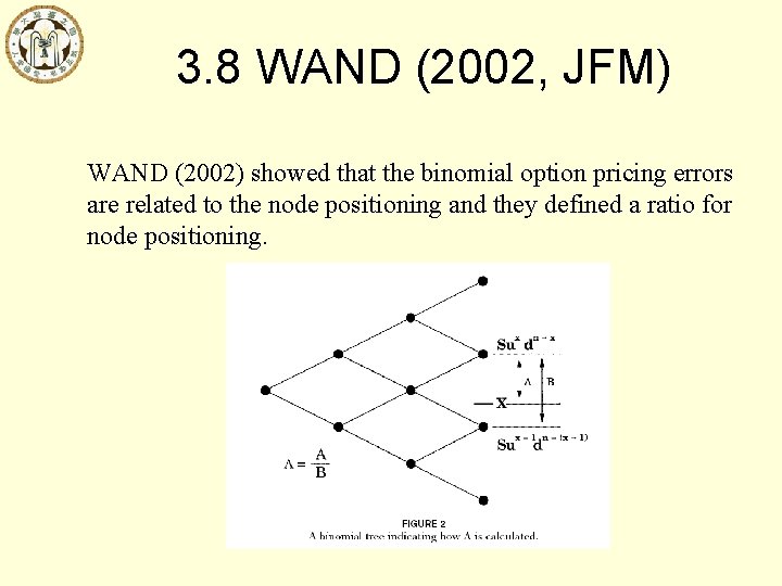 3. 8 WAND (2002, JFM) WAND (2002) showed that the binomial option pricing errors