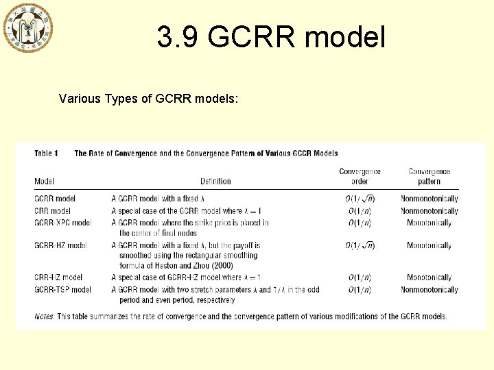 3. 9 GCRR model Various Types of GCRR models: 