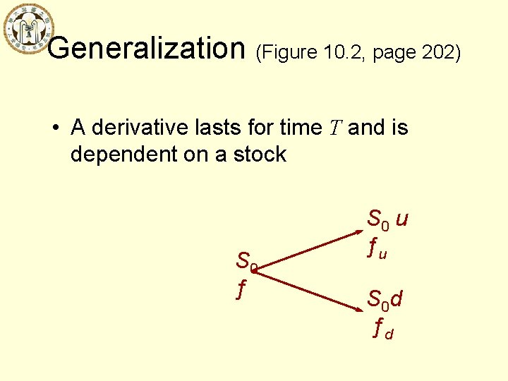 Generalization (Figure 10. 2, page 202) • A derivative lasts for time T and