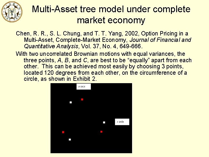 Multi-Asset tree model under complete market economy Chen, R. R. , S. L. Chung,