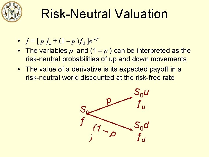 Risk-Neutral Valuation • ƒ = [ p ƒu + (1 – p )ƒd ]e-r.