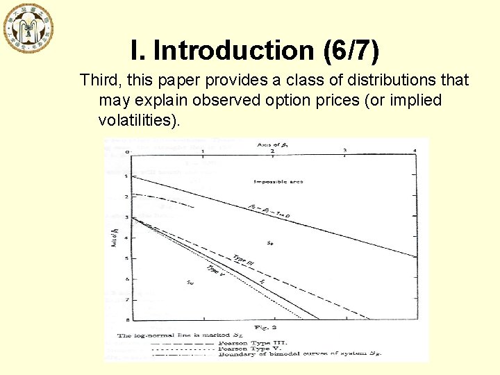I. Introduction (6/7) Third, this paper provides a class of distributions that may explain