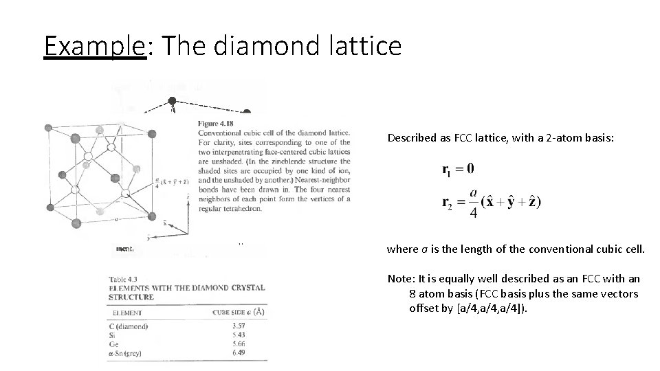 Example: The diamond lattice Described as FCC lattice, with a 2 -atom basis: where Example: The diamond lattice Described as FCC lattice, with a 2 -atom basis: where
