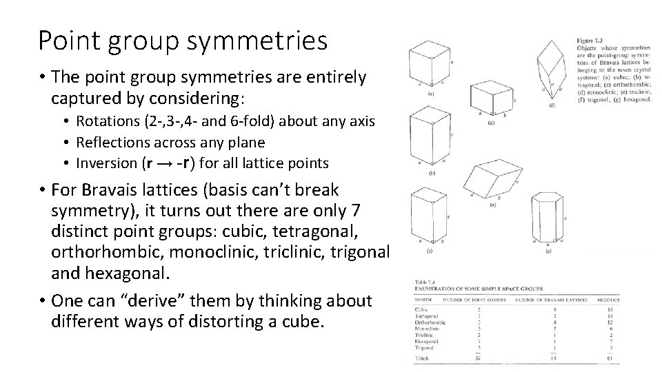 Point group symmetries • The point group symmetries are entirely captured by considering: • Point group symmetries • The point group symmetries are entirely captured by considering: •
