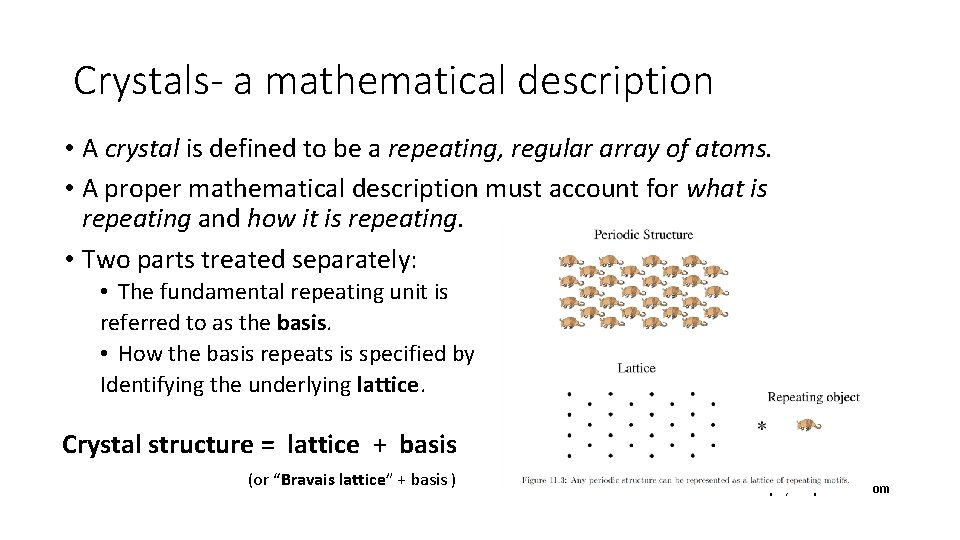 Crystals- a mathematical description • A crystal is defined to be a repeating, regular Crystals- a mathematical description • A crystal is defined to be a repeating, regular