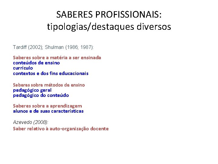 SABERES PROFISSIONAIS: tipologias/destaques diversos Tardiff (2002); Shulman (1986; 1987): Saberes sobre a matéria a