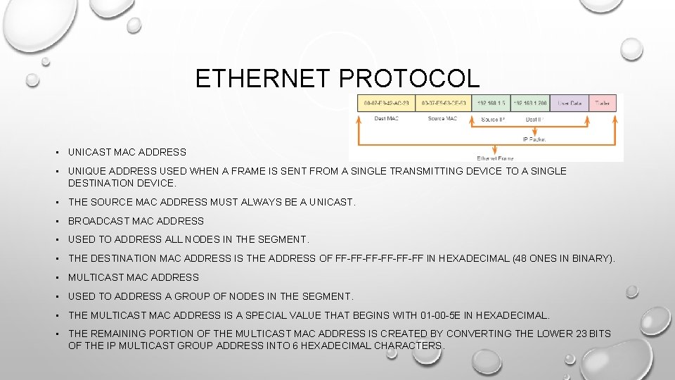 ETHERNET PROTOCOL • UNICAST MAC ADDRESS • UNIQUE ADDRESS USED WHEN A FRAME IS