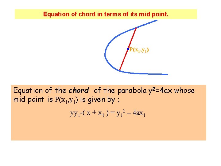 Equation of chord in terms of its mid point. P(x 1, y 1) Equation