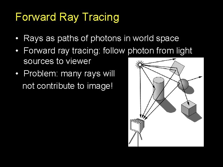 Forward Ray Tracing • Rays as paths of photons in world space • Forward