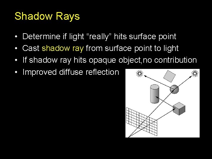 Shadow Rays • • Determine if light “really” hits surface point Cast shadow ray