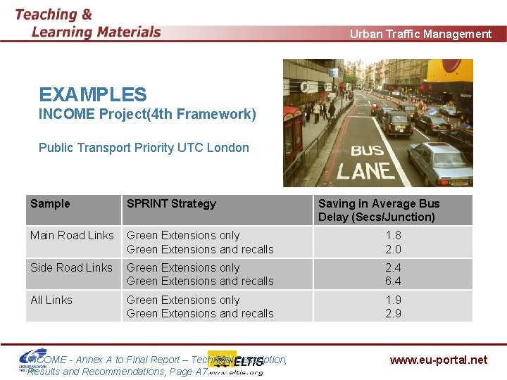 Urban Traffic Management EXAMPLES INCOME Project(4 th Framework) Public Transport Priority UTC London Sample