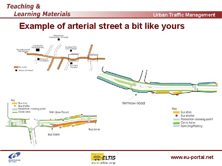 Urban Traffic Management Example of arterial street a bit like yours www. eu-portal. net