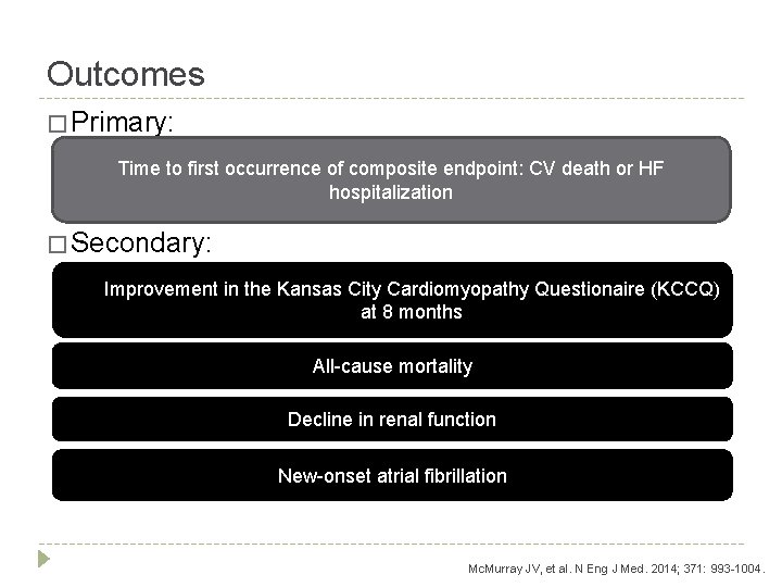 Outcomes � Primary: Time to first occurrence of composite endpoint: CV death or HF