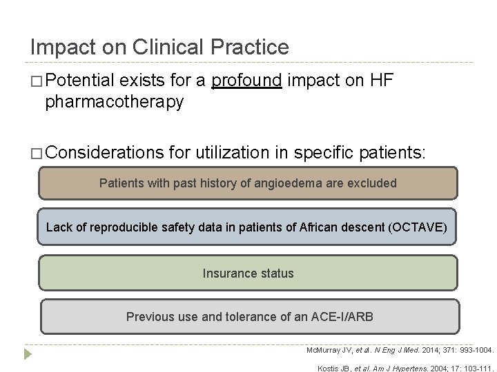 Impact on Clinical Practice � Potential exists for a profound impact on HF pharmacotherapy