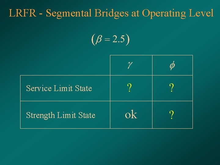 LRFR - Segmental Bridges at Operating Level Service Limit State ? ? Strength Limit