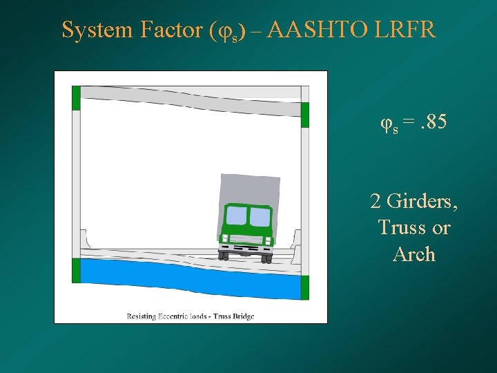 System Factor (φs) – AASHTO LRFR φs =. 85 2 Girders, Truss or Arch