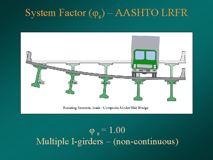 System Factor (φs) – AASHTO LRFR φ s = 1. 00 Multiple I-girders –