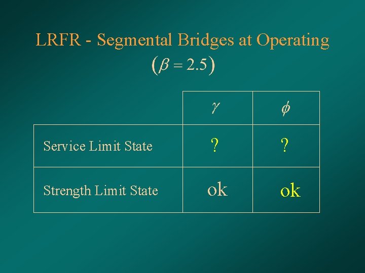 LRFR - Segmental Bridges at Operating Service Limit State ? ? Strength Limit State