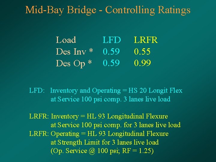 Mid-Bay Bridge - Controlling Ratings Load LFD Des Inv * 0. 59 Des Op