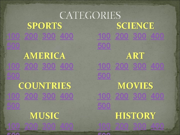 CATEGORIES SPORTS SCIENCE 100 200 300 400 500 100 200 300 400 500 100